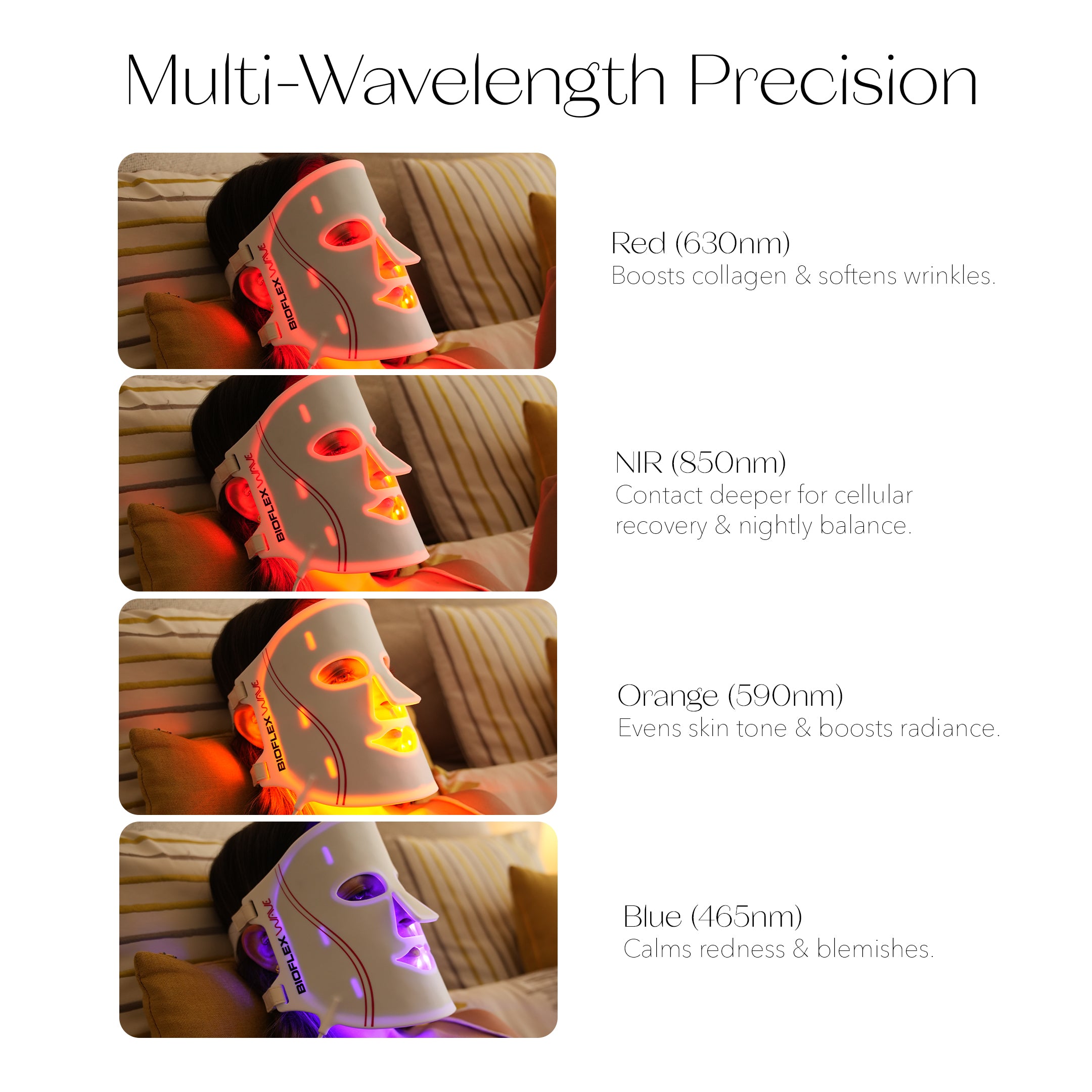 BioFlex WaveMask